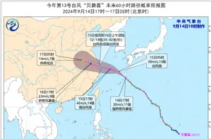 台风橙色预警来袭！上海天气突变，你准备好了吗？