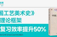 《中国工艺美术史》复习指南：提升学习效率50%